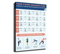UYCUODLUY Beginner Walking Plan 4 W itness Guide Poster Motivational Wall-Art for Home Office Bedroom(Unframed,12x18inch(30x45cm))