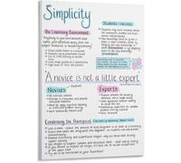 UYCUODLUY Classroom Teacher Decor Novice vs Expert Learning Poster Simplicity in Teaching Canvas Wall-Art Print(Framed,08x12inch(20x30cm))