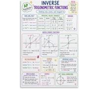 UYCUODLUY Inverse Trig Functions Cheat Sheet Math Poster Classroom Decor Bedroom Wall-Art Educational Calculus Reference(Framed,08x12inch(20x30cm))