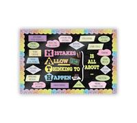 UYCUODLUY “Math Is All About” Inspirational Classroom Poster - Growth Mindset Decor for Middle & High School, Math Teacher Supplies & Bulletin Board Display (Unframed,16x24inch(40x60cm)