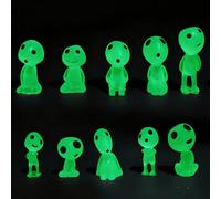 UYVPAER 10 Piezas Figuras Anime Elfos Del Bosque Brillantes, De Resina, Para Acuario, Jardín, Maceta, Verde