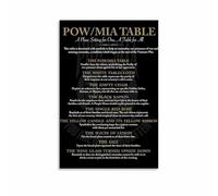 UZWOOUUM Remember Our Heroes Poster Military Memorial Canvas Wall-Art Veterans Day Tribute Decor for Living Room Bedroom Office(Framed,12x18inch(30x45cm))
