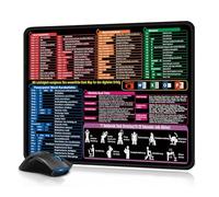 UZYXC Alfombrilla de Ratón Excel en Alemán - Atajos de Teclado y Fórmulas Completas, Base Antideslizante con Costuras para Oficina, Hojas de Cálculo 21x26cm