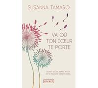 Va où ton coeur te porte