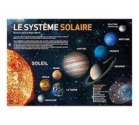 Vade Systeme solaire - Tapete escritorio - Vade escolar multifuncional | Vade escritorio - Protector escritorio - Vuelta al cole material escolar