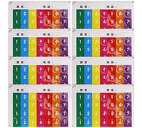 Vaguelly 8piezas Pegatina De Flauta De Pan Accesorio Para Principiantes Calcomanías De Escala Para Flauta De Pan Notas De Instrumento Para Entrenamiento De Percusión