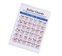 Vaguelly Acordes De Guitarra: Póster De Acordes De Papel Recubierto Tabla De Digitación De Guitarra Póster De Acordes De Guitarra Esenciales Referencia Para Principiantes De Guitarra