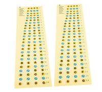 Vaguelly Pegatinas para Diapasón 2 Piezas de Papel y Pvc Diseño Adhesivo para Principiantes y Niños, Herramienta Práctica para Aprender Notas Musicales