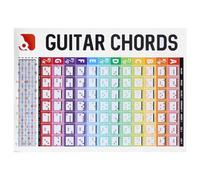 Vaguelly Póster De Acordes De Guitarra Para Principiantes Guía De Referencia Visual Diagrama De Acordes Para Aprender Guitarra Casa