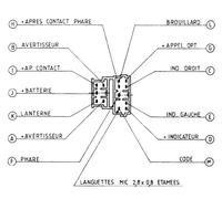 VALEO 251219 Conmutador en la columna de dirección