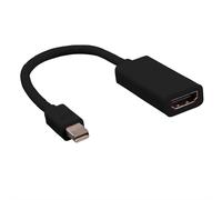Value 12.99.3130 adaptador de cable de vídeo 0,15 m mini displayport