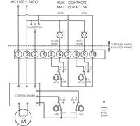 Válvula de mariposa electrica Wafer DN50 (2 pulgadas) 120VAC GGG40-Fundición-EPDM - BFLW