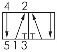 válvula de pedal 5/2 G1/4'' (G1/8'') 1,5-8bar/21,0-112psi