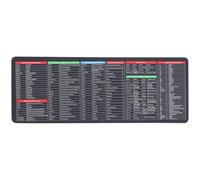 VANZACK Alfombrilla De RatóN con Atajos De Teclado Excel En EspañOl, Base Antideslizante, Alfombrilla Escritorio Grande 79x30cm para Oficina, Juegos Y Estudio