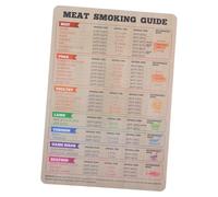 VANZACK Tabla De Temperatura Para Barbacoa Con Termómetro Para Pavo Y Pollo Tabla De Temperatura Para Cocinar Carne Tabla De Barbacoa Guía Magnética De Temperatura De Carne Guía De