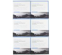 Varios - Richard Strauss: Complete Tone Poems & Conceretos