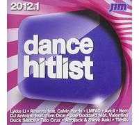 Various Artists - Dance Hitlist 2012.1