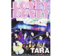 Various Artists - Funky Town