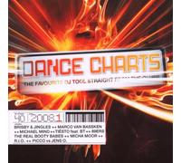 Various - Dance Charts 2008.1 [Import]