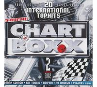 Various - In Joy And Sorrow [20-Track CD Compilation, containing You Can't Change Me, Komm Zurueck Zu Mir, Sexual Guarantee etc.] 20 Top Hits 2/2002