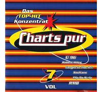 Various - Typische 90er Jahre Pophits konzentriert auf ein Album (CD Compilation, 12 Titel, Diverse Künstler) Robert Miles - Fable / RMB - Spring / Blümchen - Boomerang / Culture Beat - Take Me Away / Sqeezer - Blue Jeans u.a.