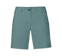VAUDE La Etiqueta Green Shape es sinónimo de Productos funcionales y ecológicos Fabricados con Materiales sostenibles.