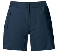 VAUDE La Etiqueta Green Shape es sinónimo de Productos funcionales y ecológicos Fabricados con Materiales sostenibles.