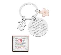 Vauki Llavero personalizable para cumpleaños número 18, de acero inoxidable con grabado, elegante regalo con tarjeta y caja para consagración juvenil, carnaval, para hombre y mujer