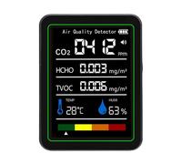 VBESTLIFE Detector de Calidad del Aire, 5 en 1 CO2 TVOC HCHO Probador de Temperatura y Humedad con Detección Precisa en Tiempo Real, Medidor de Calidad del Aire Interior para Oficina en Casa, Sensor