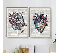 VCFHU CorazóN Y Cerebro Arte De La Pared AnatomíA Humana Poster Impresos óRganos Humanos Pintura En Lienzo Cuadros De Pared NóRdicos para La Decoracion De La ClíNica MéDica 40 x 60 cmx2 Sin Marco