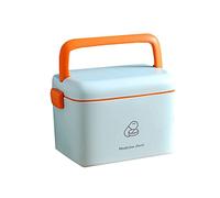 VDLLQYN, Caja médica Botiquín Caja de almacenamiento de medicamentos Organizador Caja de almacenamiento de medicamentos grande Cajas de primeros auxilios Cajas de almacenamiento grandes Azul,l ，Caja d