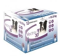 Vectra 3D Pipetas para perros