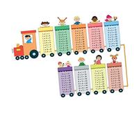 Veemoon 2 Hojas Tabla De Multiplicación Tabla De Tiempos Decoración De Arte De Pared Gráfico De Pared De Multiplicación Tabla De Multiplicar Tren Pegatinas Póster De Polivinilo