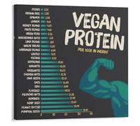 Vegan Nutrition Poster: Complete Protein Sources Chart - Essential Guide for Plant-Based Diet | Kitchen Decor, Fitness Room, Nutritionist Office Art(Framed,12x18inch(30x45cm))