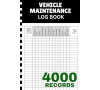 Vehicle Maintenance Log Book: Automotive Repair Log, Mileage, Repairs, and Expense Tracker for All Vehicle Types, Logbook with 4,000 Entries 131 Pages