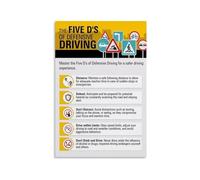 Vehicle Safety Tips Poster - 5 Essential Driving Rules for Maintenance and Accident Prevention Wall Art(Framed,16x24inch(40x60cm))