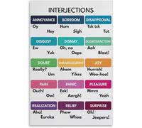 VelfDuel Nterjections - Póster educativo de metal con texto en inglés "Tipos de interjecciones, partes del habla, gramática en inglés, arte de pared para sala de estar, 8 x 12 pulgadas