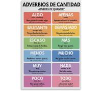 VelfDuel Póster educativo con texto en español, adverbios de cantidad, gráfico de gramática, cartel de metal, póster de estaño, para sala de estar, estética, 8 x 12 pulgadas
