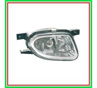 Velocidad Derecha Mod 10 In Luego Mercedes Clase E (W211)- (Año 2002-2007)