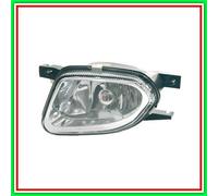 Velocidad Siniestro Mod 10 In Luego Mercedes Clase E (W211)- (Año 2002-2007)