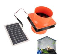 Ventilador con energía solar - Unidad de ventilación exterior, tecnología de escape silenciosa, construcción resistente al tiempo, solución de refrigeración respetuosa con el medio ambiente, cambio de