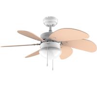 Ventilador de Techo EnergySilence Aero 3600 Vision (Blanco/Naranja) - CECOTEC