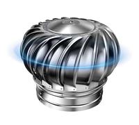 Ventilador De Turbina, Ventilador De Techo De Acero Inoxidable Rotación Automática, Turbinas Eólicas, Ventilación De Ático, Ventilación De Aire(600mm/26.62in)