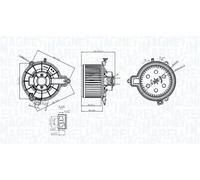 Electroventilador habitáculo