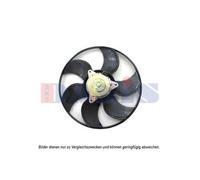 Ventilador Motor para Renault Megane II Kombi KM0/1_ Kangoo/Grand KW0/1_