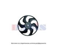 Ventilador Refrigeración Del Motor para Renault Trafic II Bus 2.0 DCI 115 1.9