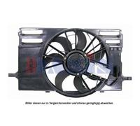 Ventilador Refrigeración Del Motor Radiador Apto para Volvo V50 2.0 D 1.6 S40 II