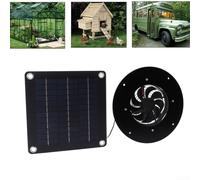 Ventilador solar del ático con la solución de enfriamiento segura y confiable del panel de 20W para las áreas pequeñas