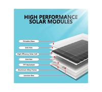 Ventilador Solar Silencioso de Alta Velocidad de 6 Pulgadas con Panel de 8 W, Ventilador de Escape Solar para Gallineros, Invernaderos y Cobertizos.