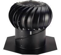 Ventiladores de escape de viento para ventilación de ático e industrial. Escape de chimenea de alta eficiencia para un mejor flujo de aire y refrigeración.